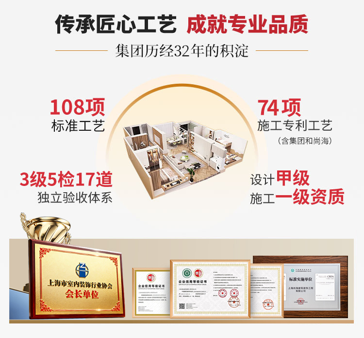 尚海整装